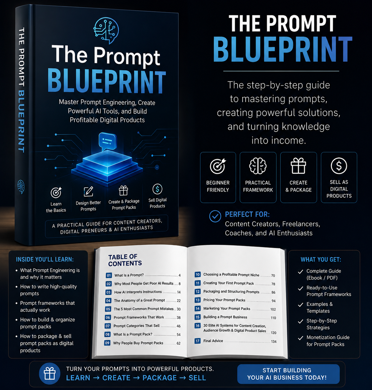 The Prompt Blueprint: Master AI for Content Creation & Digital Sales